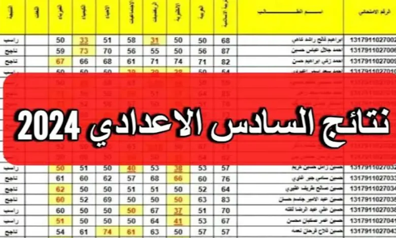 رابط نتائج السادس الاعدادي 2024 الدور الثالث pdf